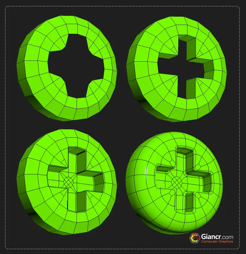 poly多边形细分建模布线参考图